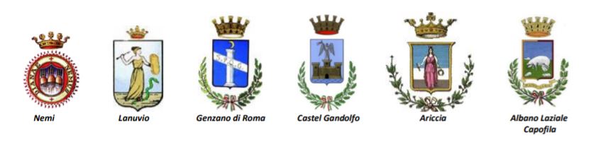 Immagine capofila distretti