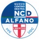 Logo Nuovo Centro Destra